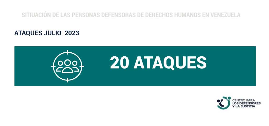 El Centro Para Los Defensores Y La Justicia Registró 20 Ataques E Incidentes De Seguridad 5753